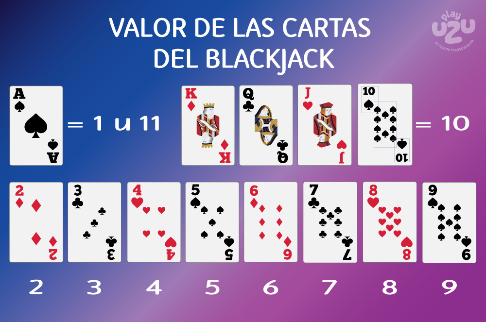 Cuanto vale el a en el blackjack